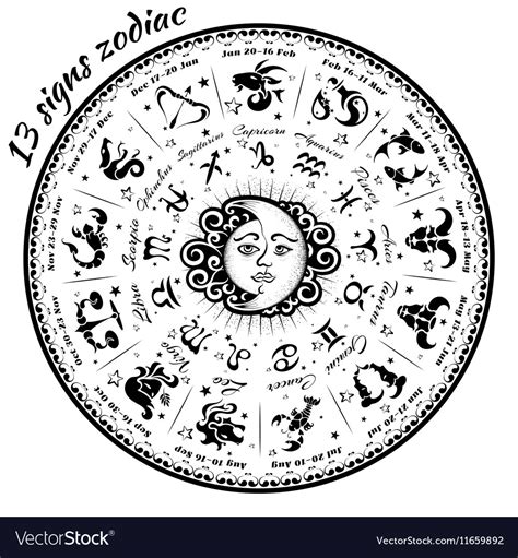 nle zodiac sign|13 Zodiac Signs